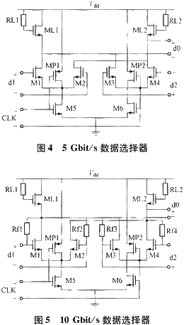 超高速0.18μm CMOS复接器集成电路设计